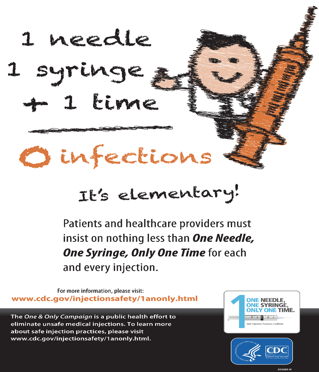 Safe Injection Practices | EHC | Egyptian Health Council